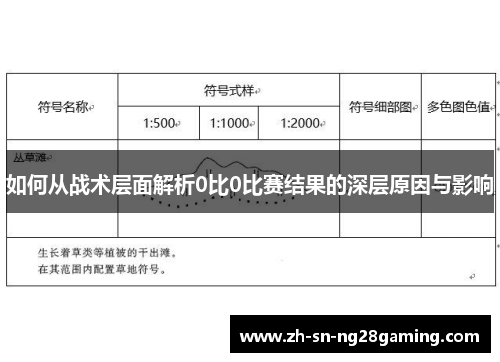 如何从战术层面解析0比0比赛结果的深层原因与影响