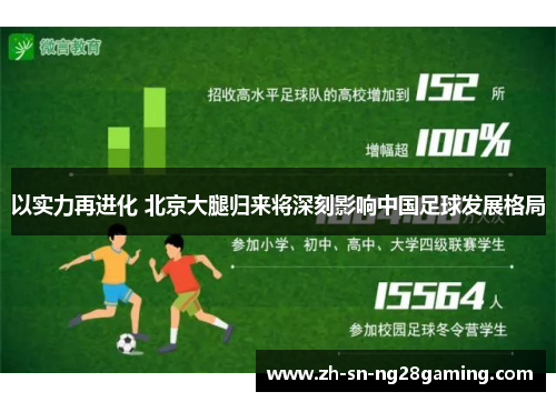 以实力再进化 北京大腿归来将深刻影响中国足球发展格局
