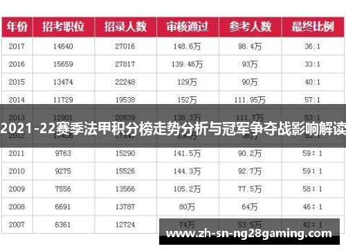 2021-22赛季法甲积分榜走势分析与冠军争夺战影响解读