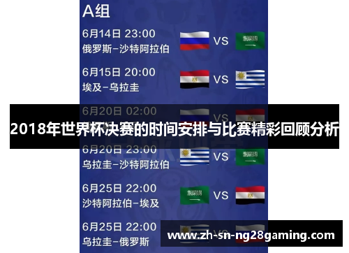2018年世界杯决赛的时间安排与比赛精彩回顾分析