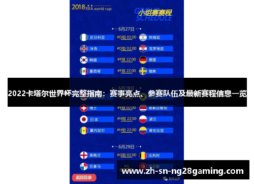2022卡塔尔世界杯完整指南:赛事亮点、参赛队伍及最新赛程信息一览
