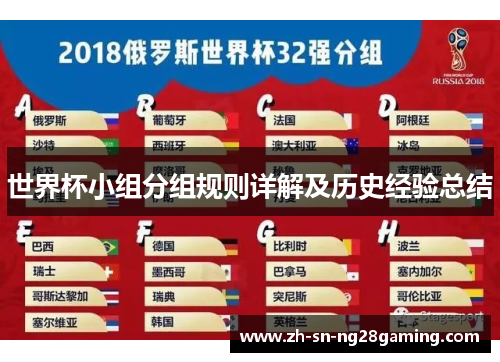 世界杯小组分组规则详解及历史经验总结