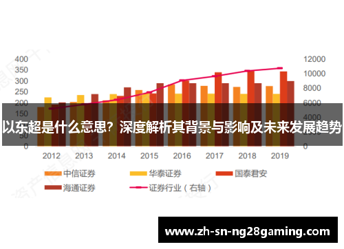 以东超是什么意思?深度解析其背景与影响及未来发展趋势 以东超是什么意思?深度解析其背景与影响及未来发展趋势