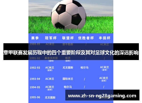 意甲联赛发展历程中的四个重要阶段及其对足球文化的深远影响