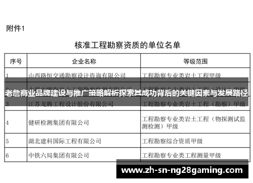 老詹商业品牌建设与推广策略解析探索其成功背后的关键因素与发展路径